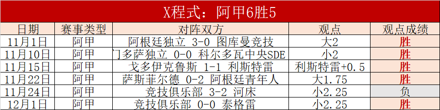 德甲风云录,剧本揭秘,精彩瞬间浮,皇冠,Crown,皇冠注册网址,皇冠app,皇冠官网,皇冠网站,皇冠下载
