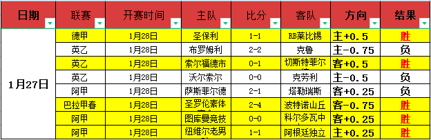 佩莱格里尼,德比捷报,欧冠席位再,皇冠,Crown,皇冠注册网址,皇冠app,皇冠官网,皇冠网站,皇冠下载