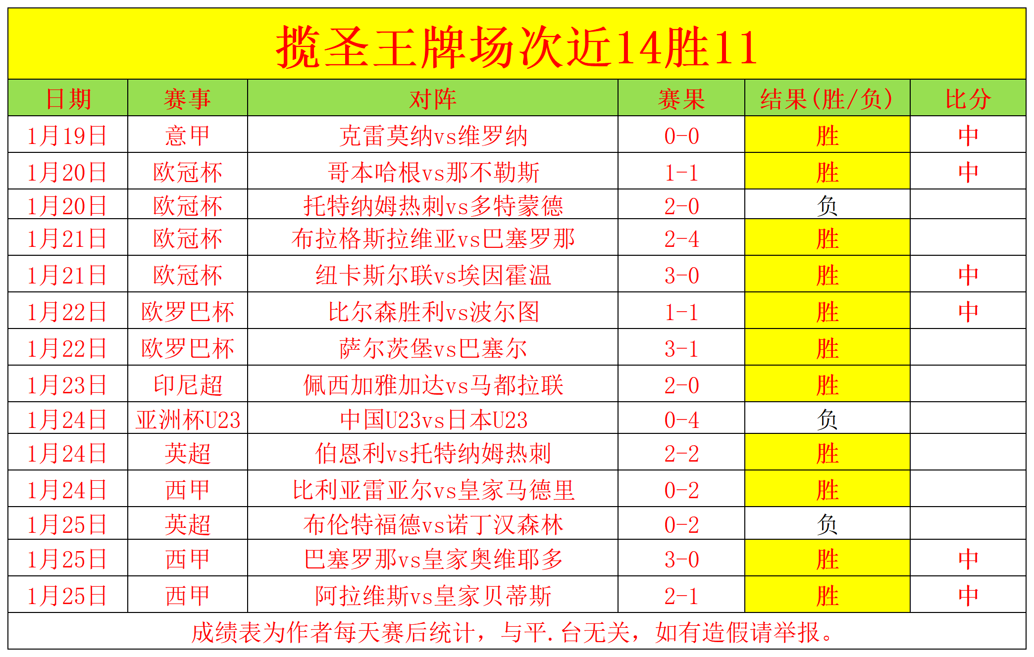 独家揭秘,埃弗顿主场,优势不彰,皇冠,Crown,皇冠注册网址,皇冠app,皇冠官网,皇冠网站,皇冠下载