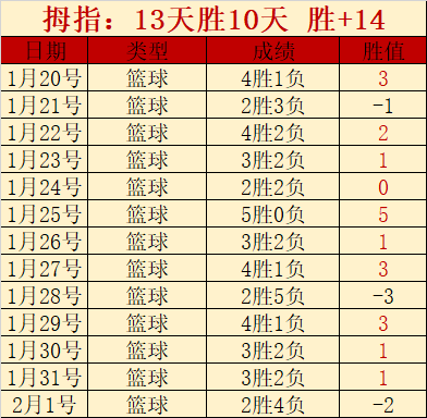 联袂,圣诞赛事直,播推动橄榄,皇冠,Crown,皇冠注册网址,皇冠app,皇冠官网,皇冠网站,皇冠下载