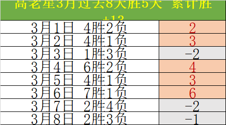 澳美运动员,荣获单板滑,型场地技巧,皇冠,Crown,皇冠注册网址,皇冠app,皇冠官网,皇冠网站,皇冠下载
