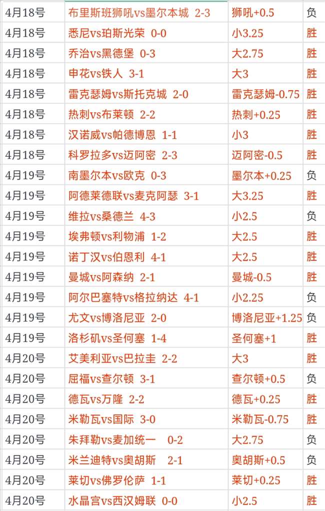 许晨妍荣获,全明星赛最,佳球员称号,皇冠,Crown,皇冠注册网址,皇冠app,皇冠官网,皇冠网站,皇冠下载